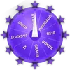 Sorteio de Bônus 9b9999 welfare icon